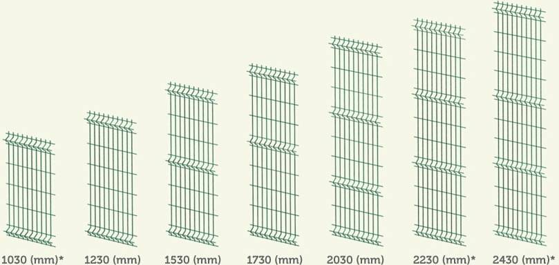 Seven drawings of 3D security fence with different height and curve quantity.