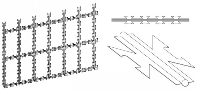 Hesly Welded Razor Mesh