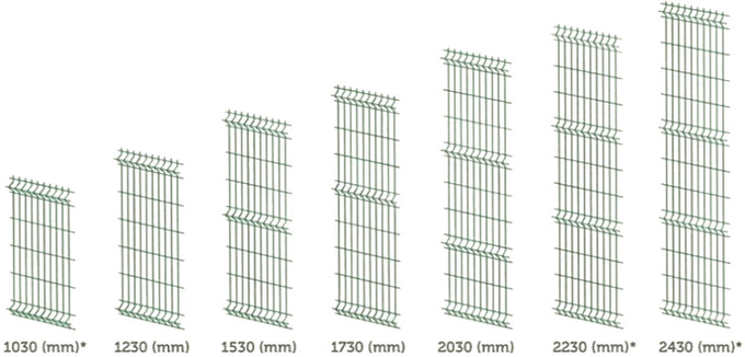 PVC coated Wire Mesh Fencing Panels NYLOFOR 3D Brand 3