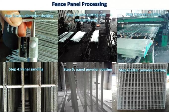 PVC coated Wire Mesh Fencing Panels NYLOFOR 3D Brand 11