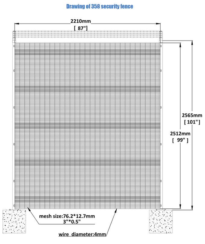 Small mesh aperture clearvu 358 mesh fence