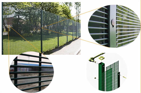 Trade Assurance 358 prison security fencing