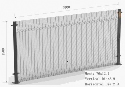 Clearview Fencing: The Ultimate Guides